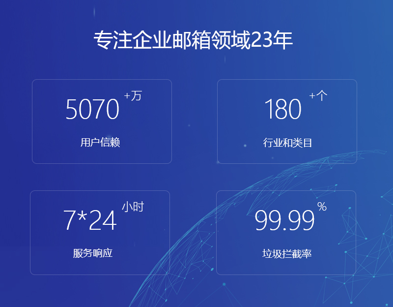 克孜勒苏网易企业邮箱